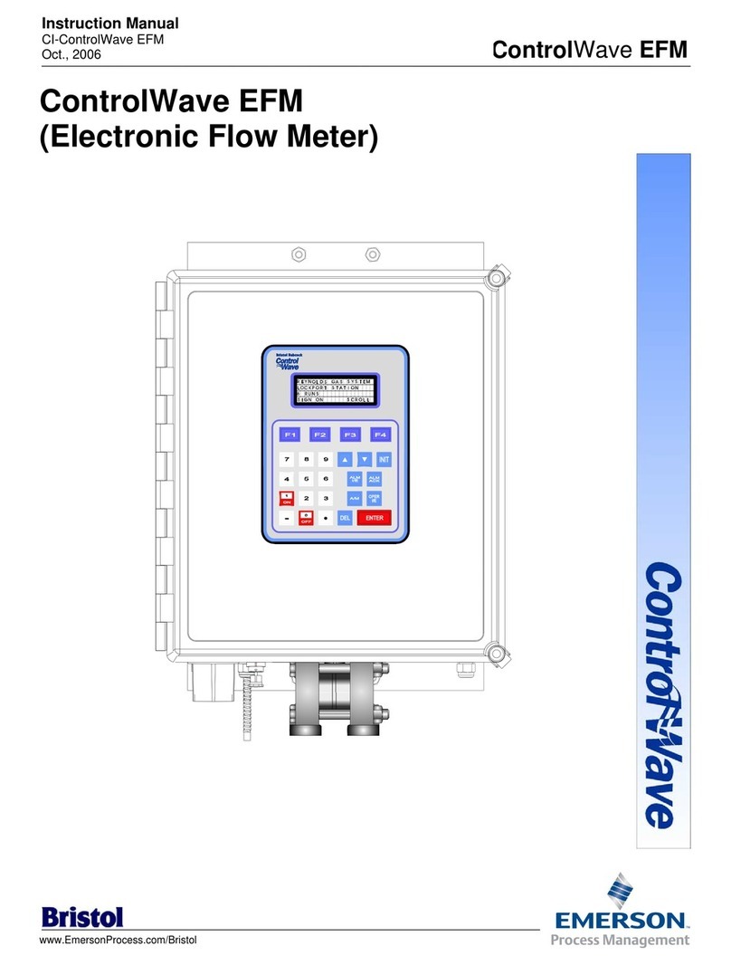 Emerson ControlWave EFM 4710A User manual