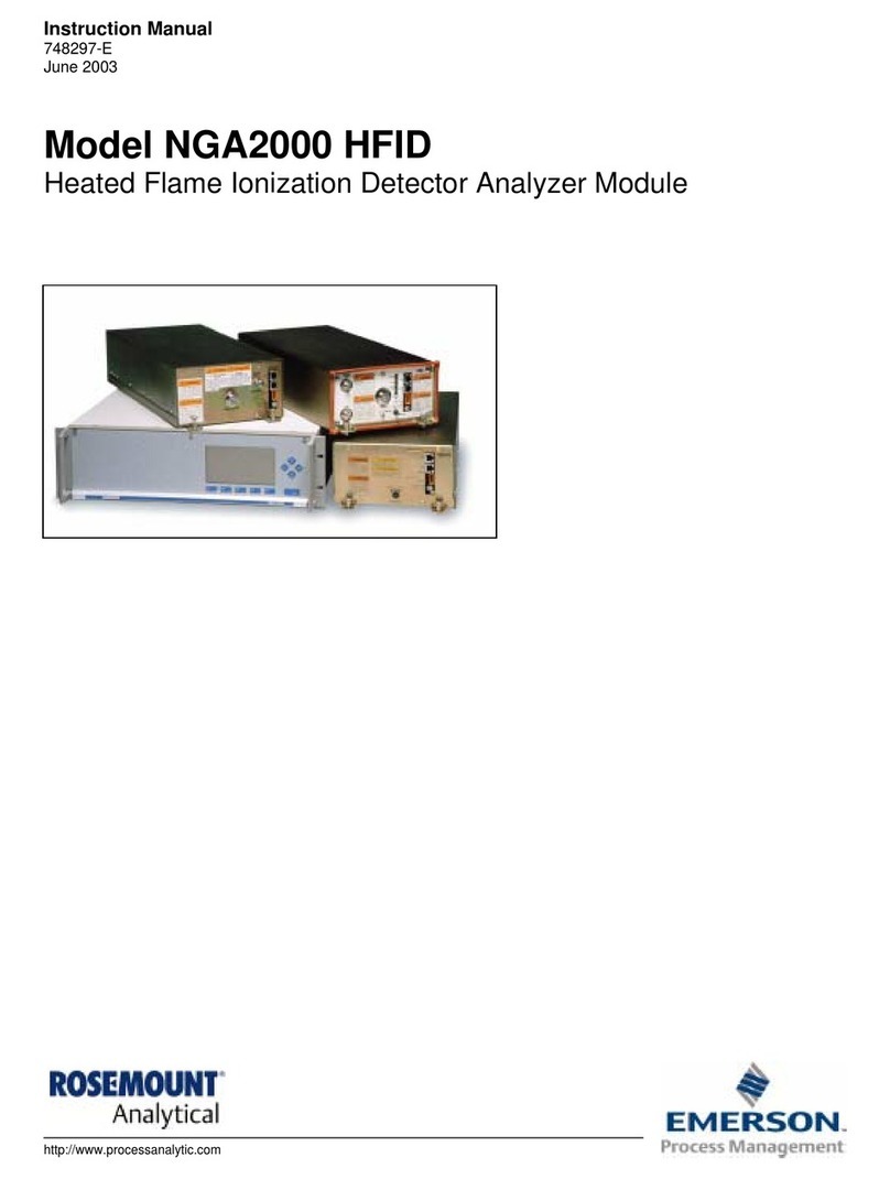 Emerson ROSEMOUNT NGA2000 HFID instruction manual