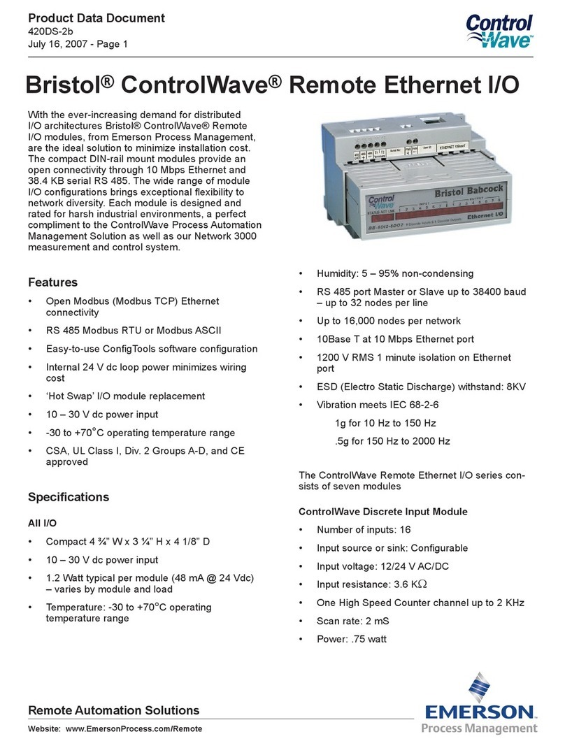 Emerson ControlWave Remote Ethernet I/O Operation manual