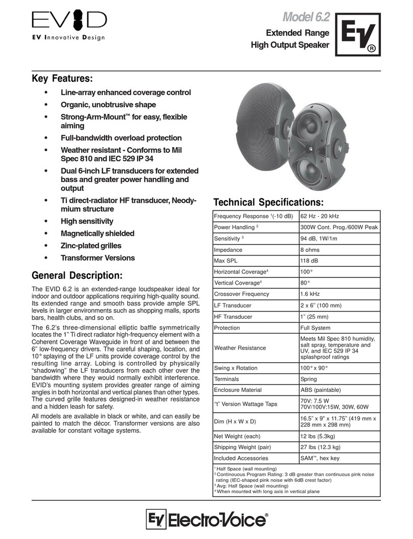 Electro-Voice EVID 6.2 User manual