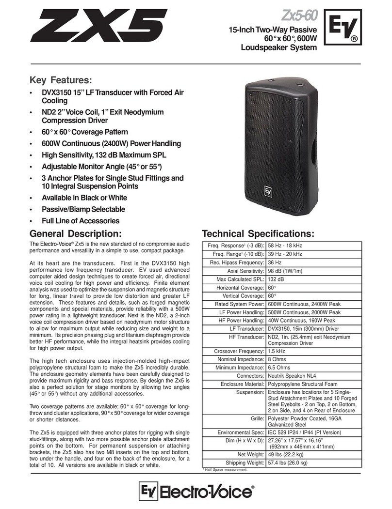 Electro-Voice EV ZX5-60 Specification sheet