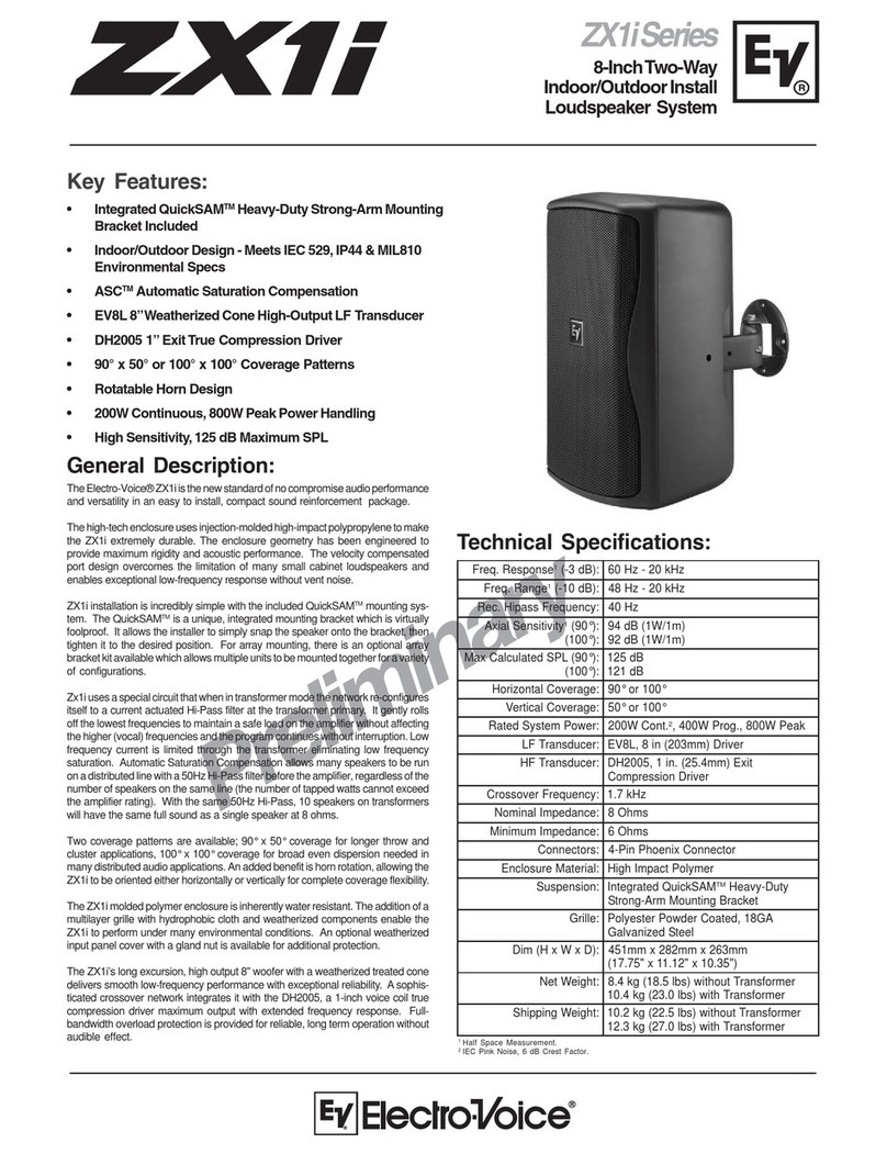 Electro-Voice ZX1i Series Specification sheet