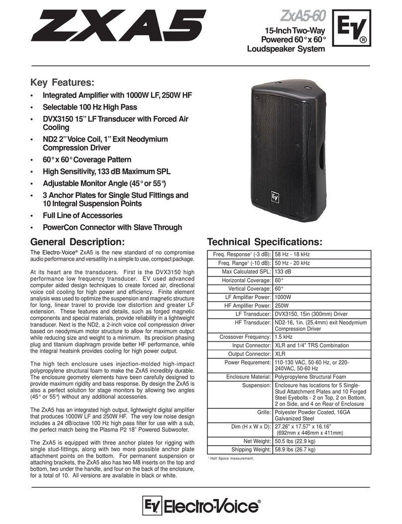 Electro-Voice ZXA5-60 User manual