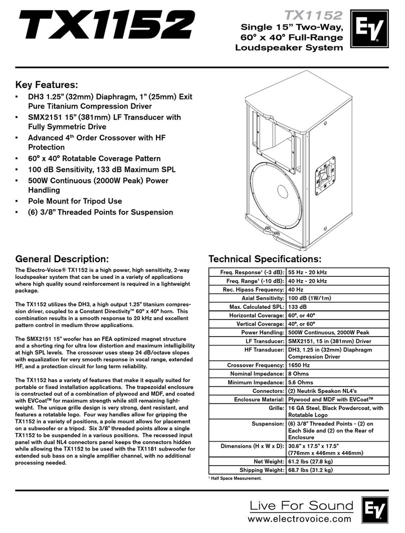 Electro-Voice TX1152 User manual