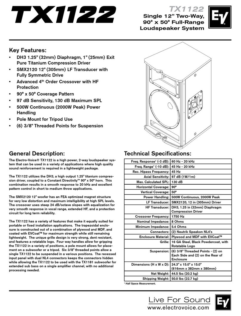 Electro-Voice TX1122 Specification sheet