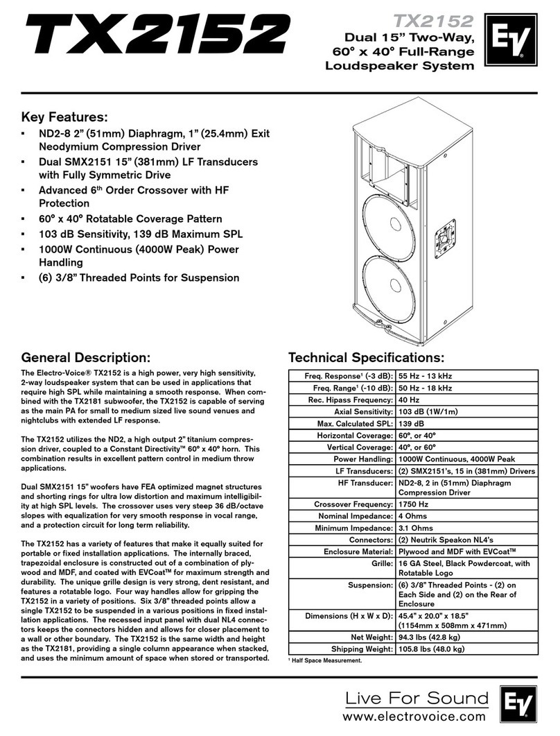 Electro-Voice TX2152 User manual