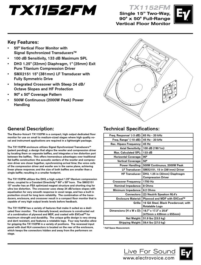 Electro-Voice TX1152FM Specification sheet