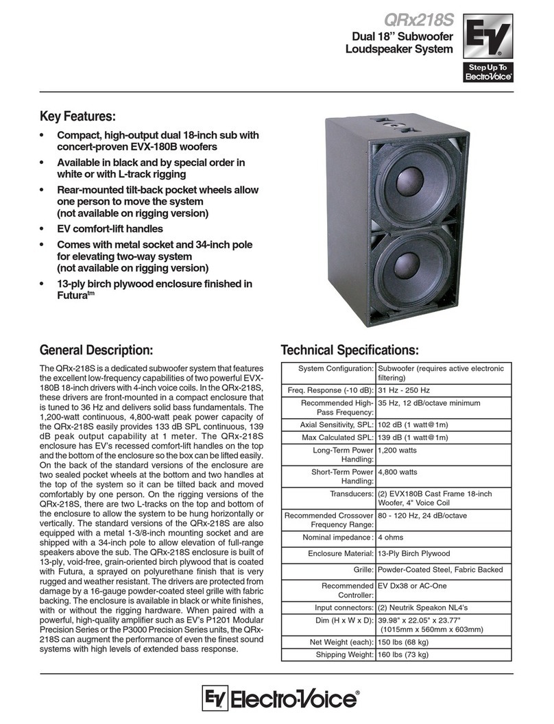 Electro-Voice QRx 218S Technical specifications