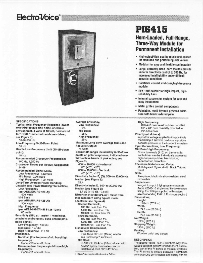 Electro-Voice PI6415 Specification sheet