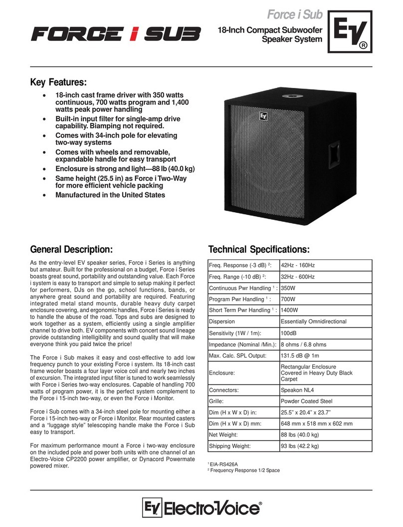 Electro-Voice Force i Sub Technical specifications