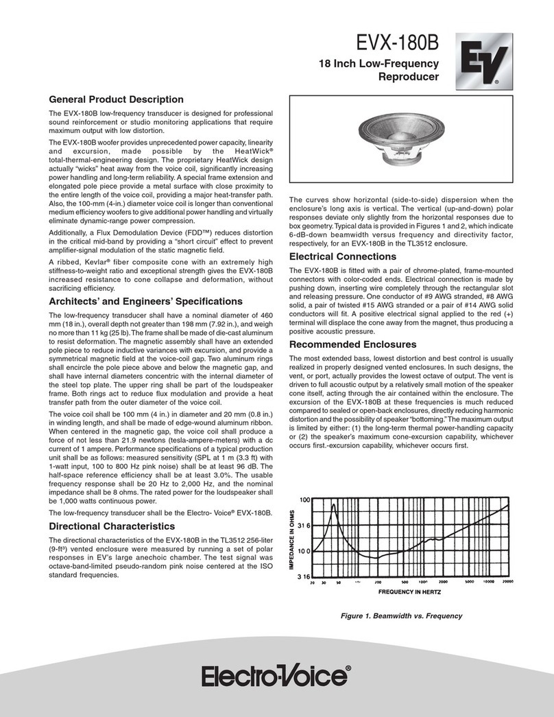 Electro-Voice EVX-180B User manual
