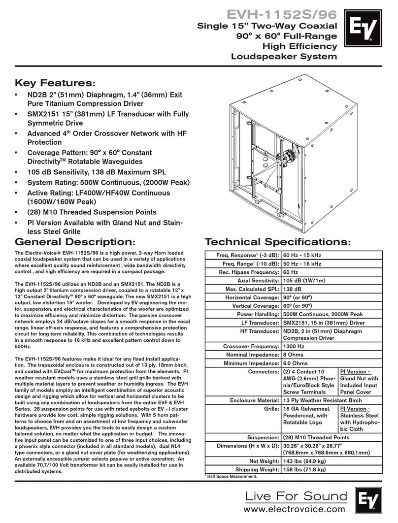Electro-Voice EVH-1152S/96 datasheet