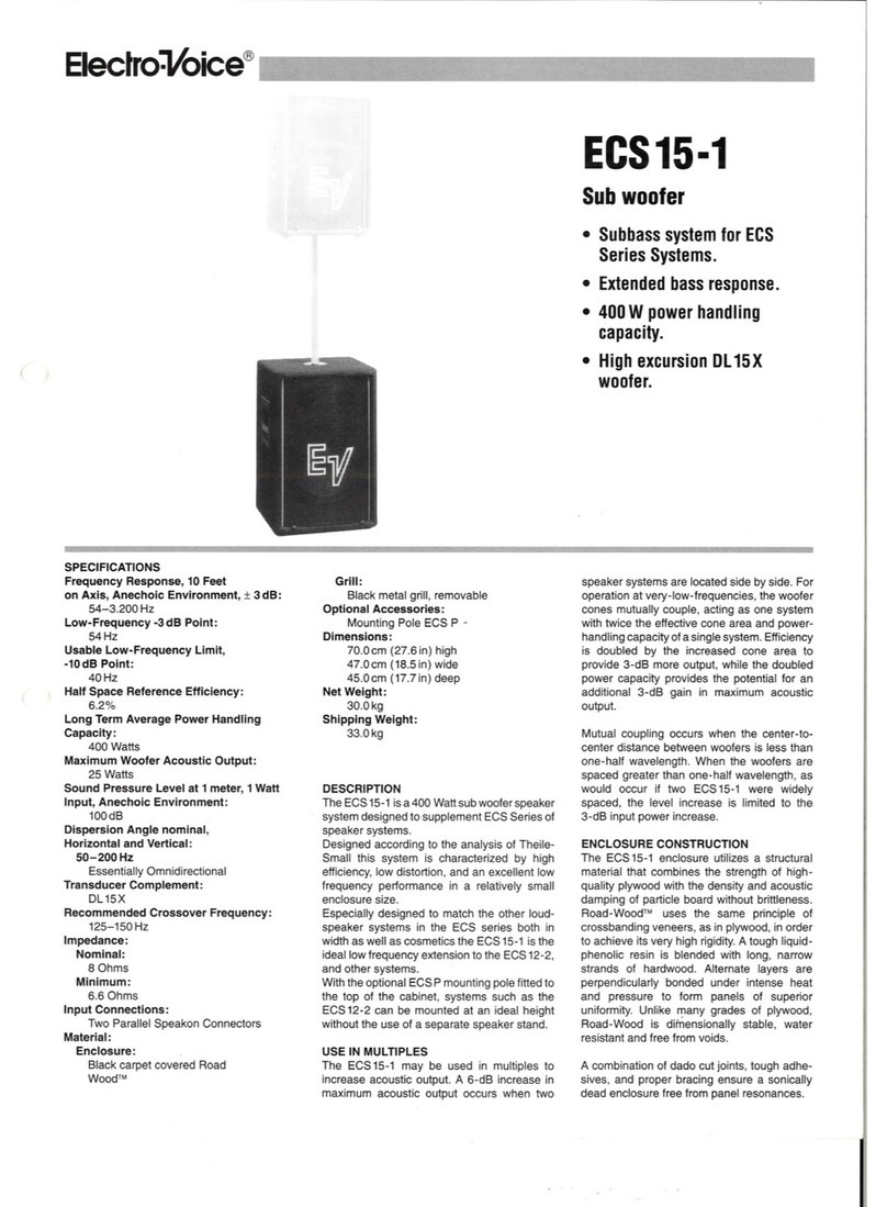 Electro-Voice ECS 15-1 Specification sheet