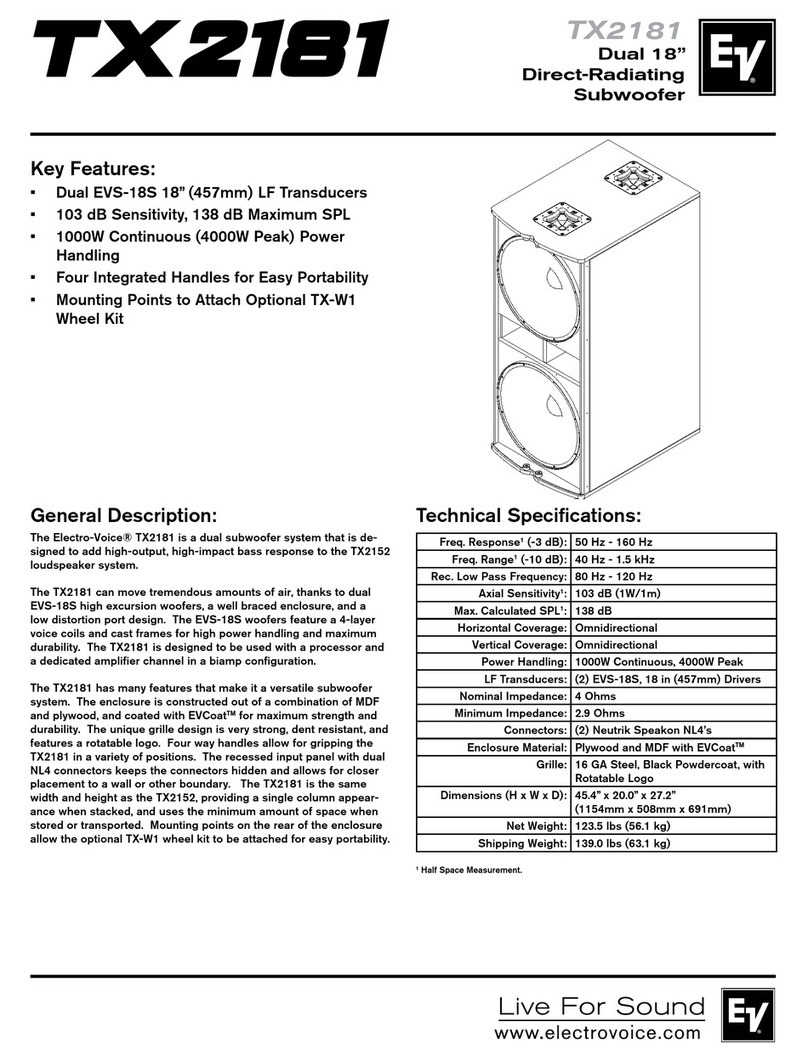 Electro-Voice Dual 18" Direct-Radiating Subwoofer TX2181 User manual