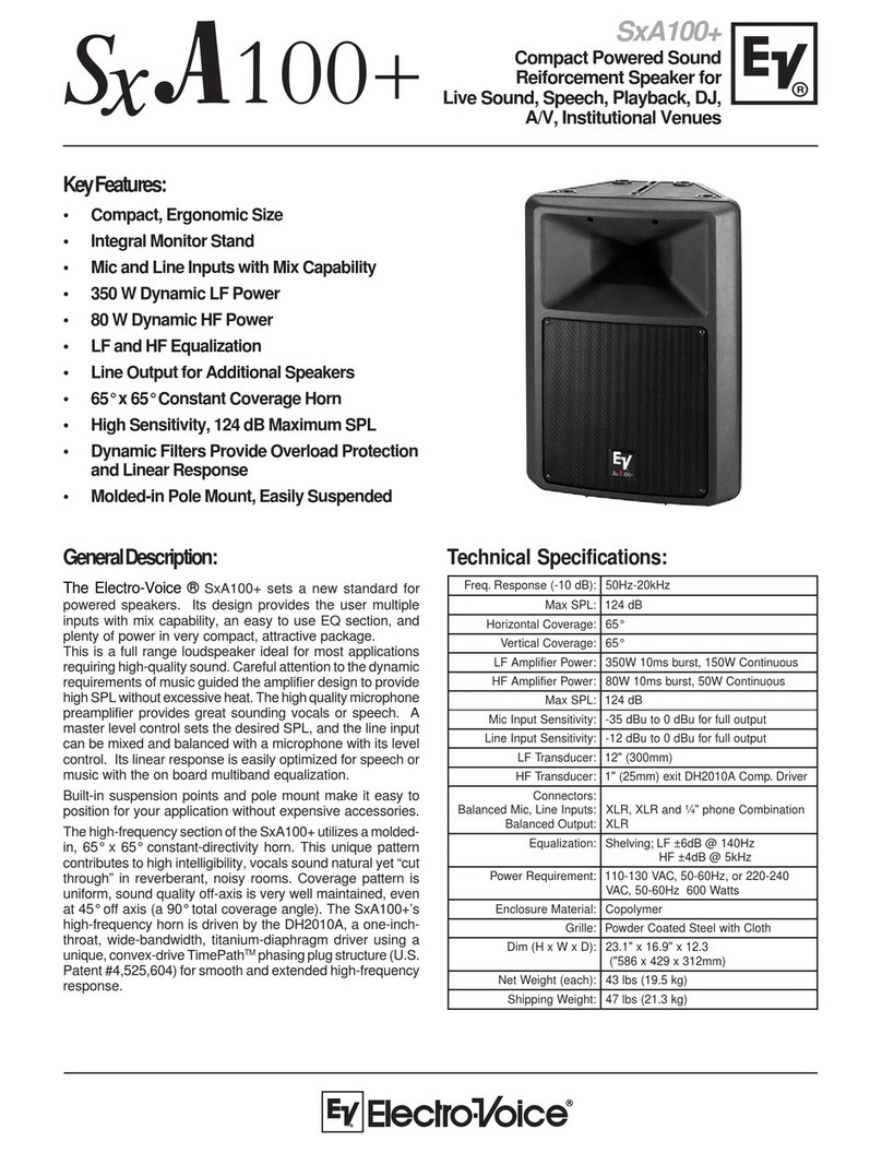 Electro-Voice SxA100+ User manual