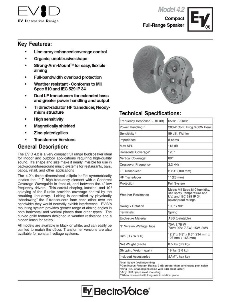 Electro-Voice Compact Full-Range Speaker EVID 4.2 Technical specifications