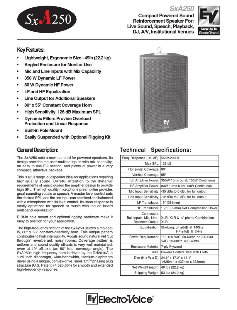 Electro-Voice Compact Powered Sound Reinforcement Speaker... User manual