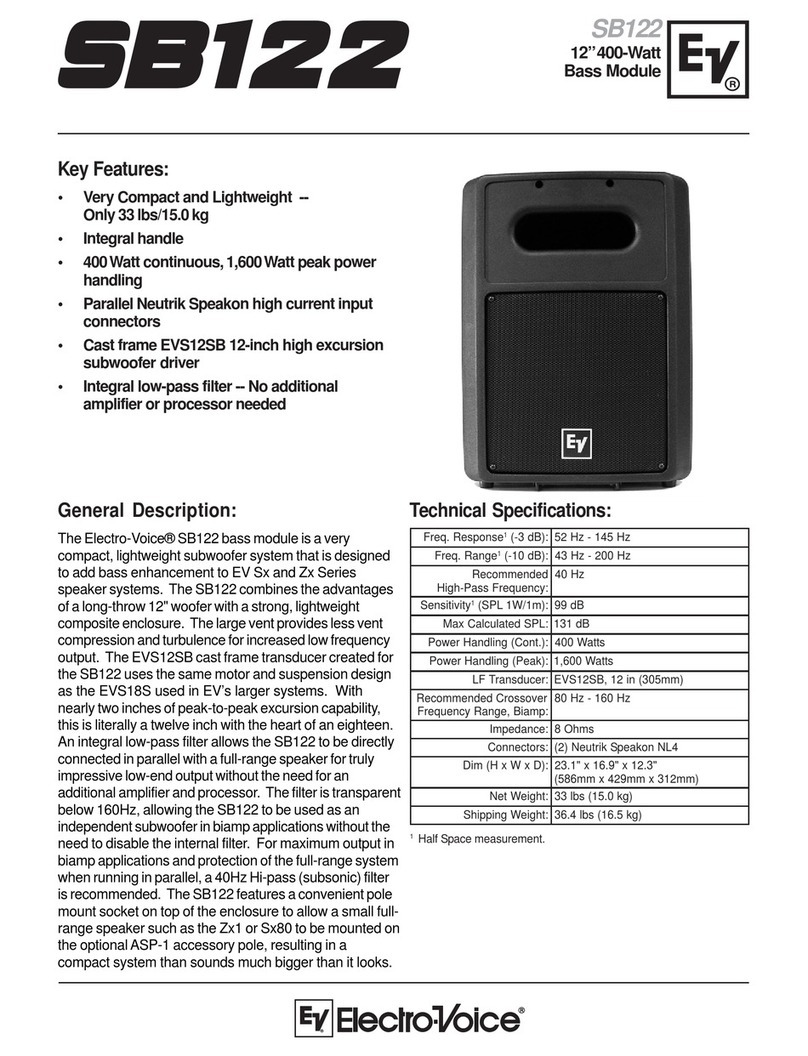 Electro-Voice Bass Module Sb122 Technical specifications