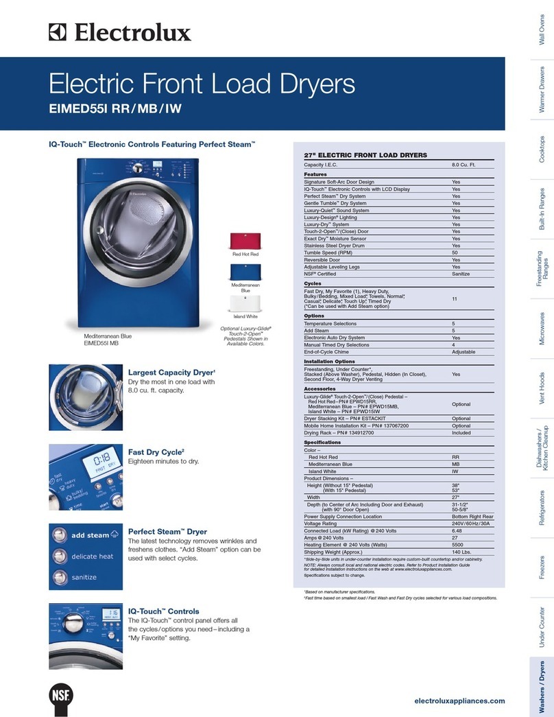 Electrolux IQ-TOUCH EIMED55I RR/MB/IW Specifications