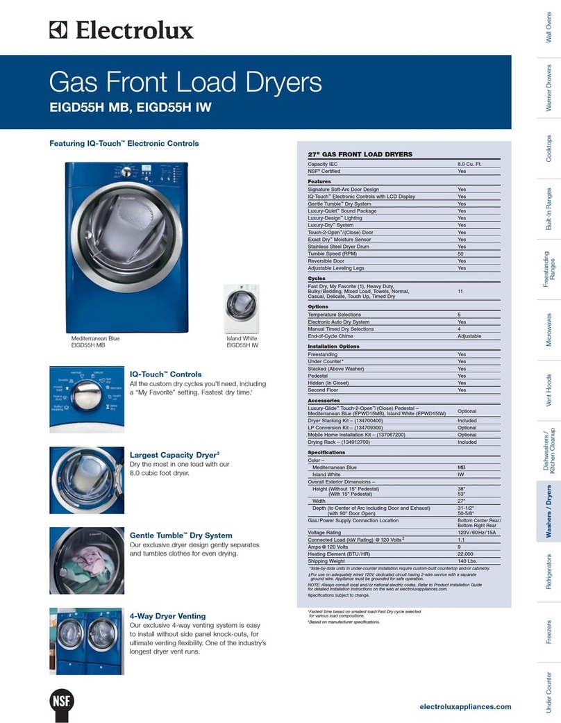 Electrolux IQ-TOUCH EIGD55H IW User manual