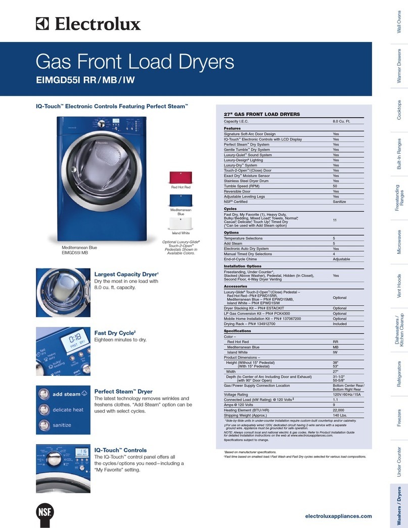 Electrolux EIMGD55I User manual