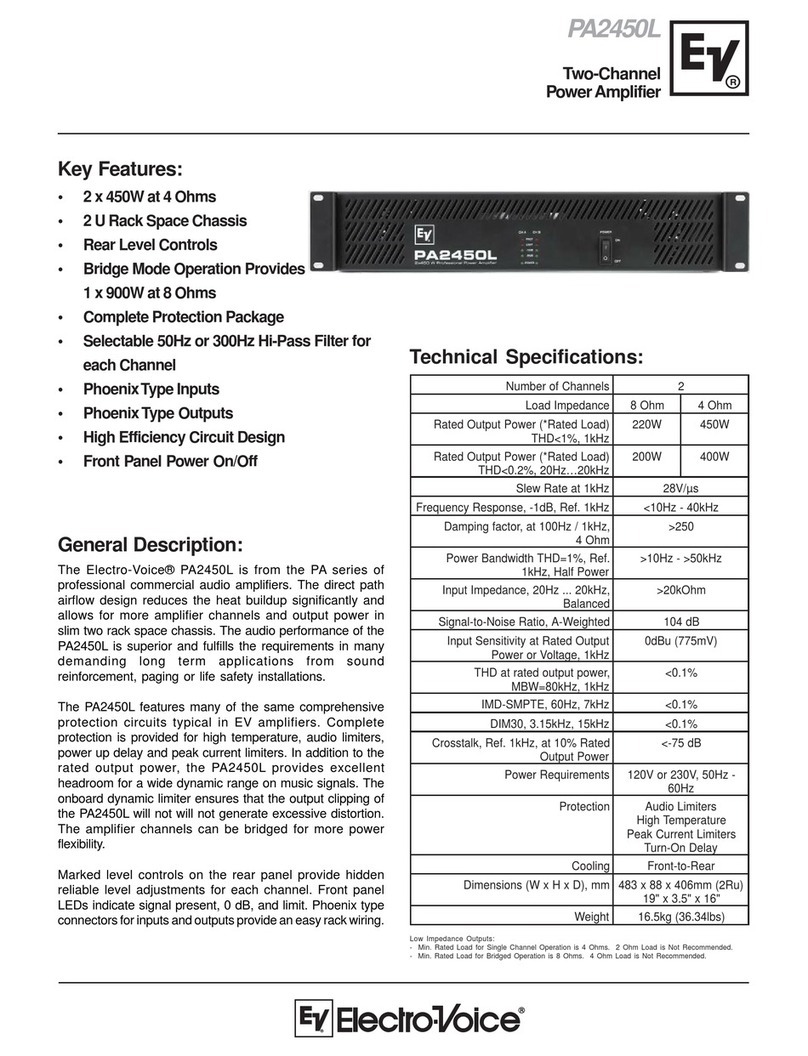 Electro-Voice PA2450L User manual