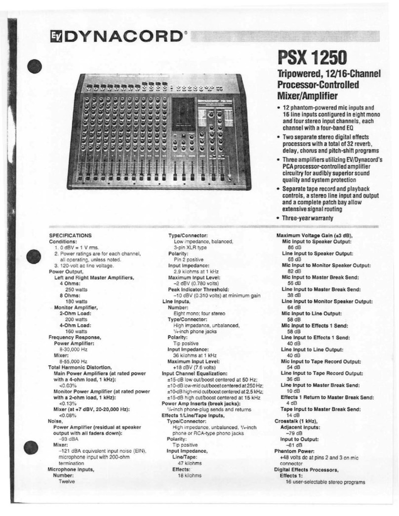 Electro-Voice PSX 1250 Specifications