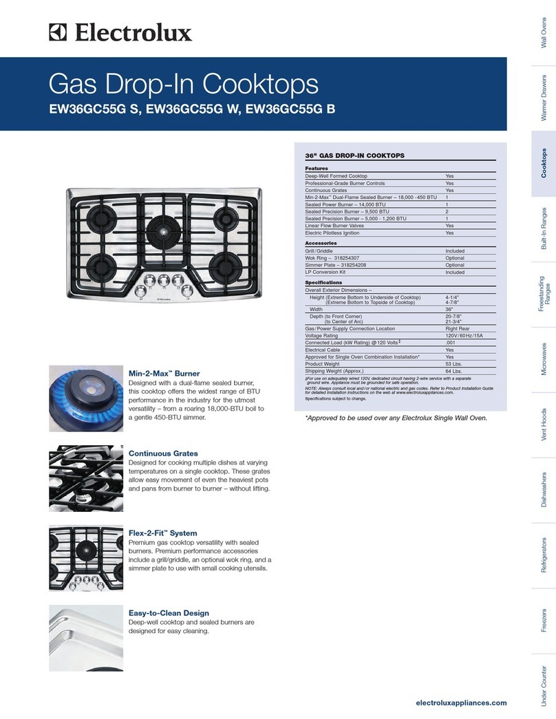 Electrolux EW36GC55G S User manual