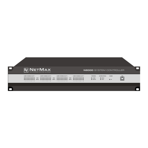 Electro-Voice System Controller NetMax N8000 User manual