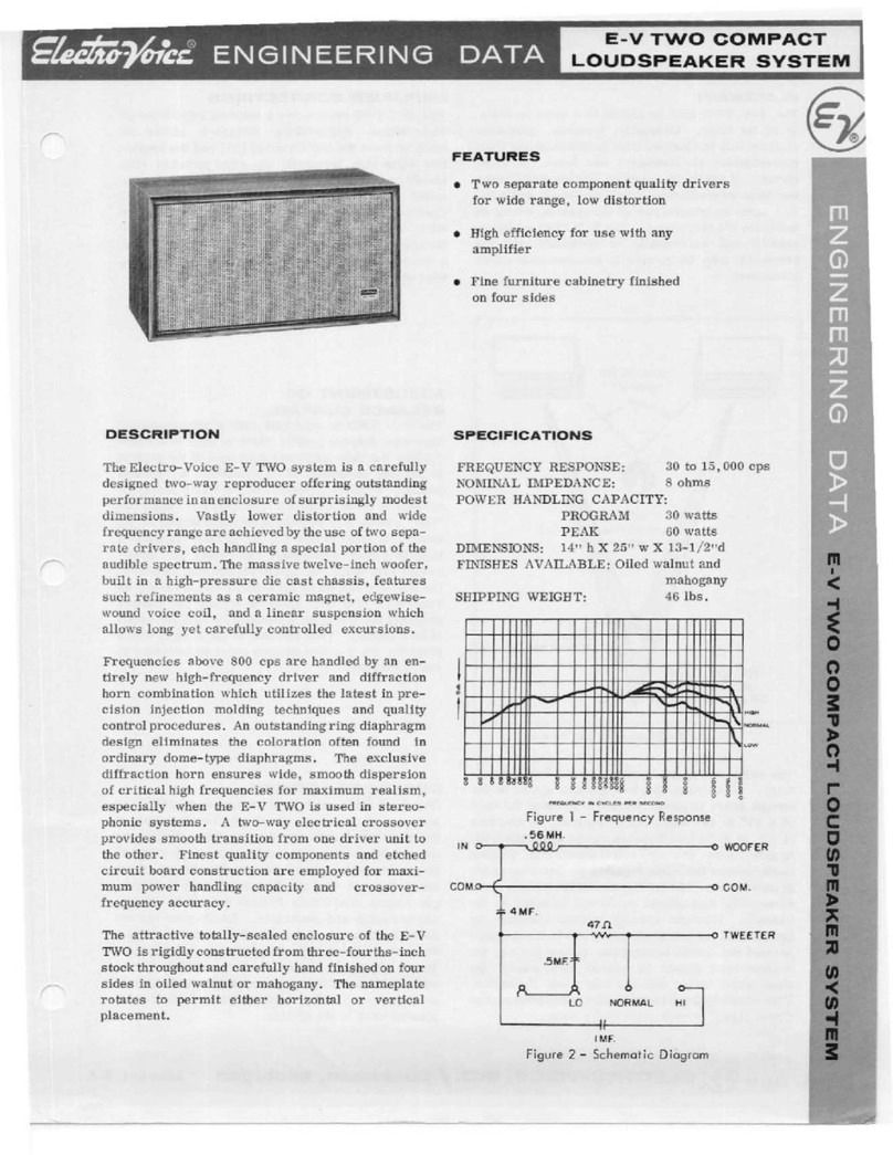 Electro-Voice E-V TWO engineering data