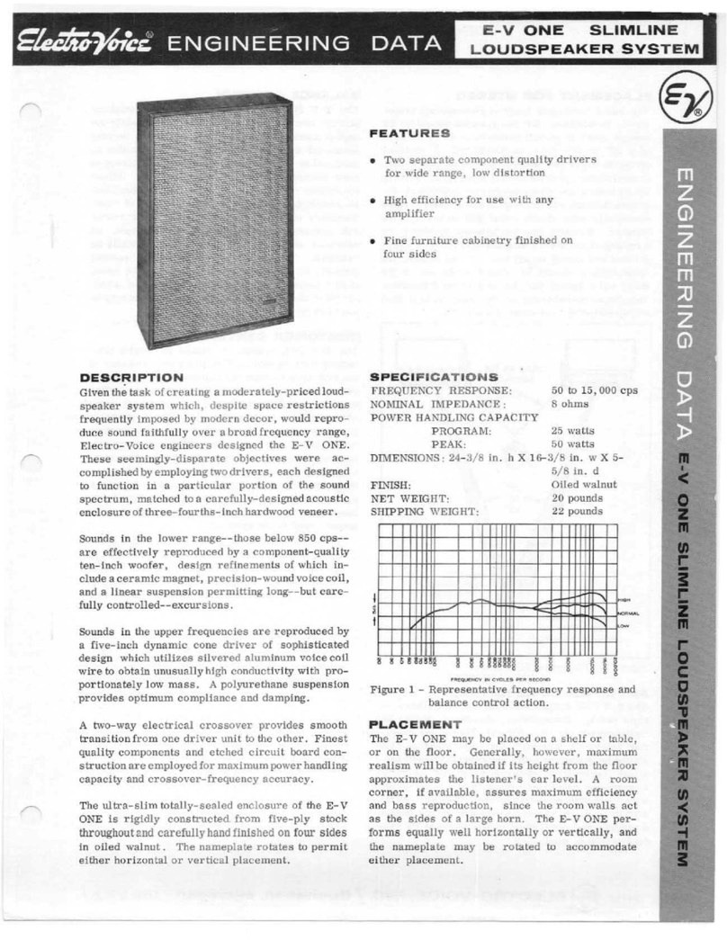 Electro-Voice E-V ONE Dimension Guide