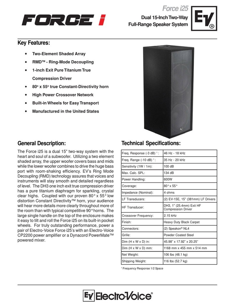 Electro-Voice Dual 15-InchTwo-Way Full-Range Speaker System Force... User manual