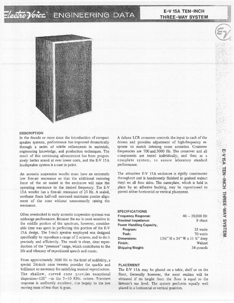 Electro-Voice E-V 15A Dimension Guide Electro-Voice E-V 15A Dimension Guide