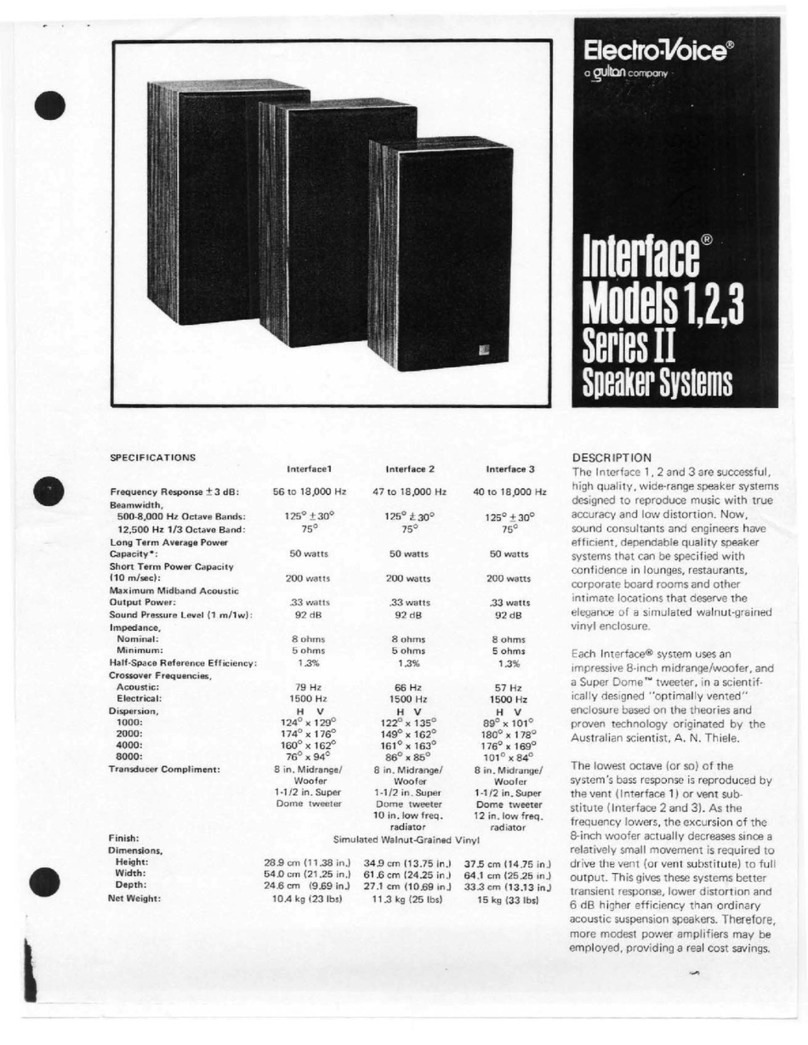 Electro-Voice Interface 1 Series II User manual