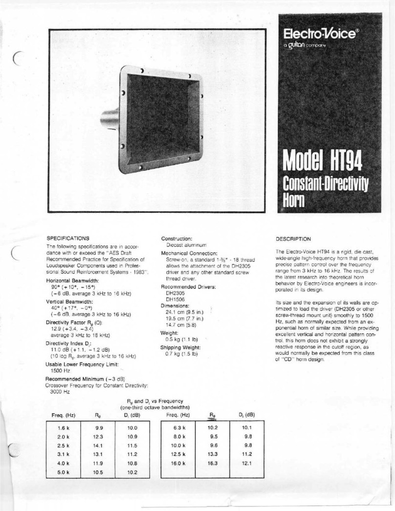 Electro-Voice HT94 User manual Electro-Voice HT94 User manual