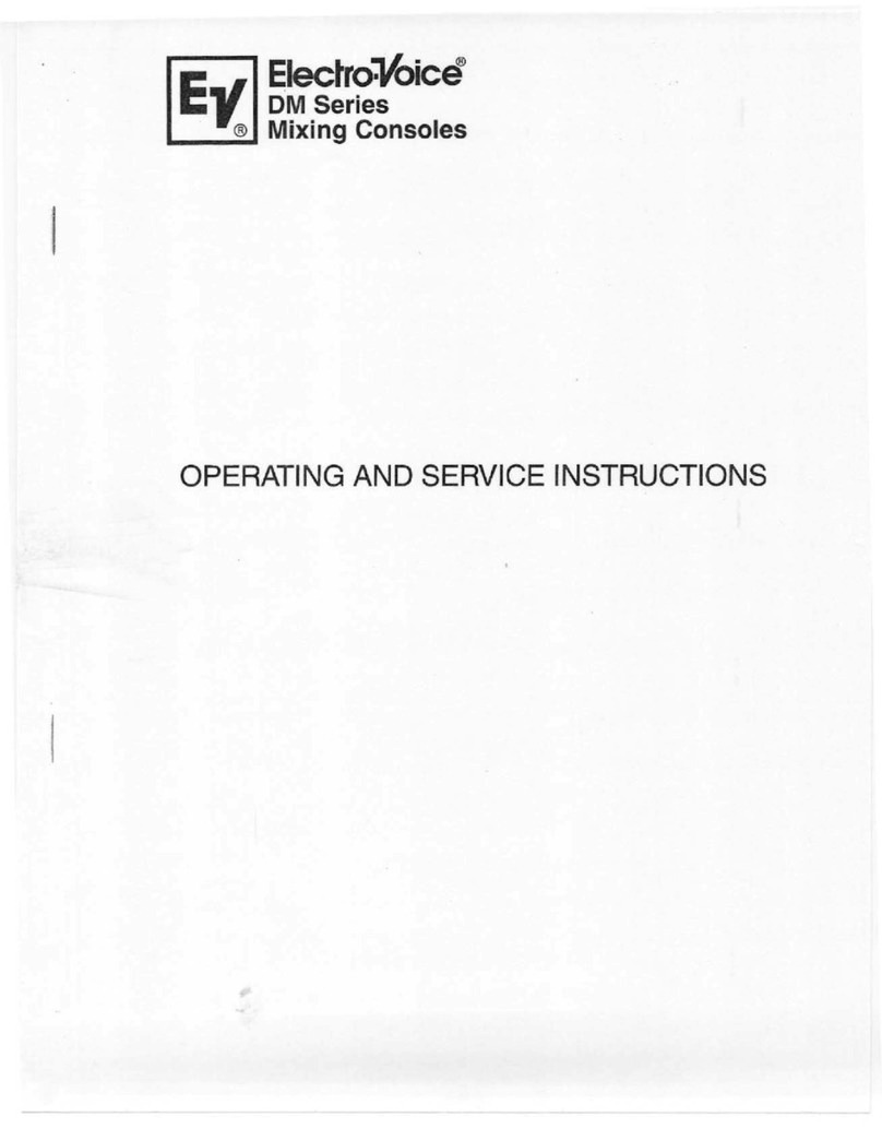 Electro-Voice DM Series User manual