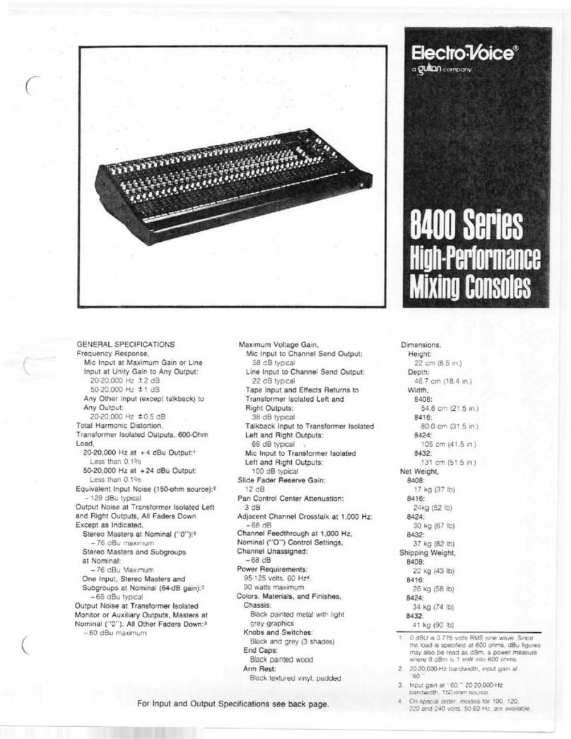Electro-Voice 8400 Series User manual