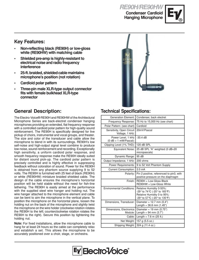 Electro-Voice RE90H User manual