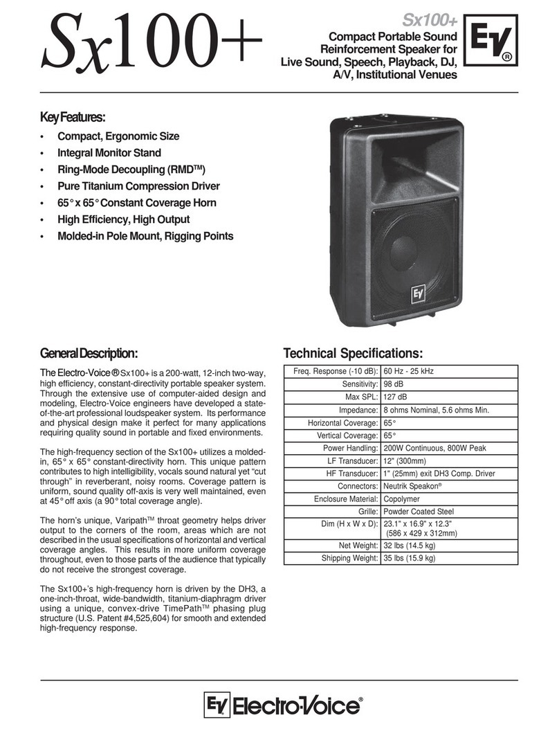Electro-Voice SX100+ Specifications