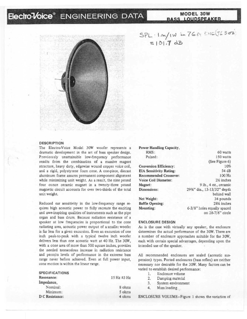 Electro-Voice 30W Dimension Guide Electro-Voice 30W Dimension Guide