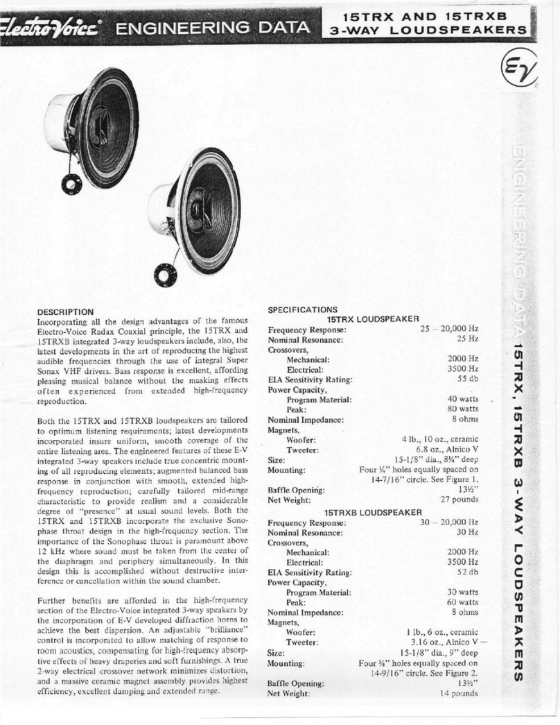 Electro-Voice 15TRX engineering data