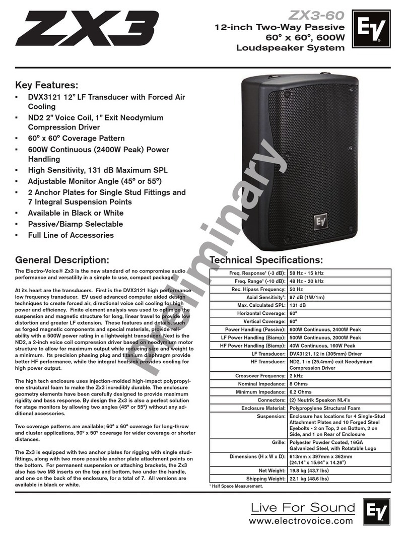 Electro-Voice 600W Loudspeaker System ZX3-60 User manual Electro-Voice 600W Loudspeaker System ZX3-60 User manual