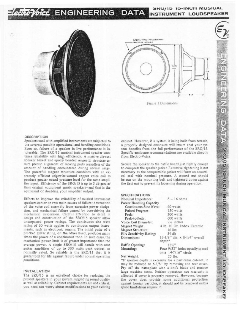 Electro-Voice SRO/15 engineering data