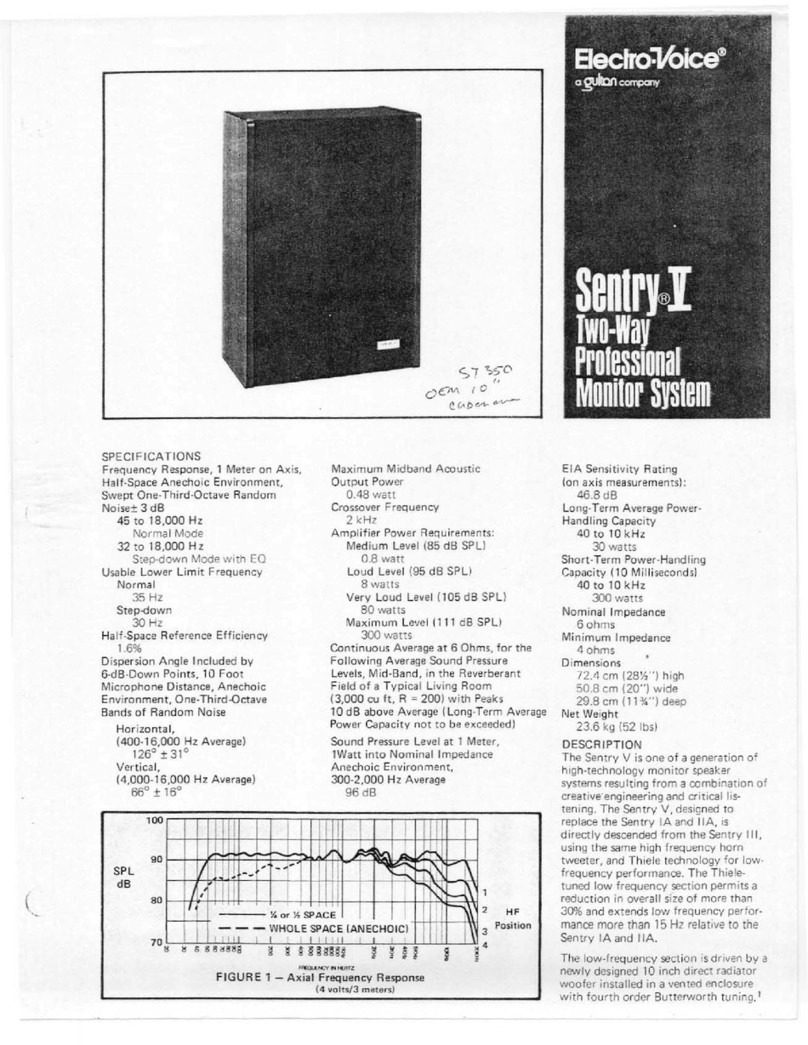 Electro-Voice Sentry V Specification sheet