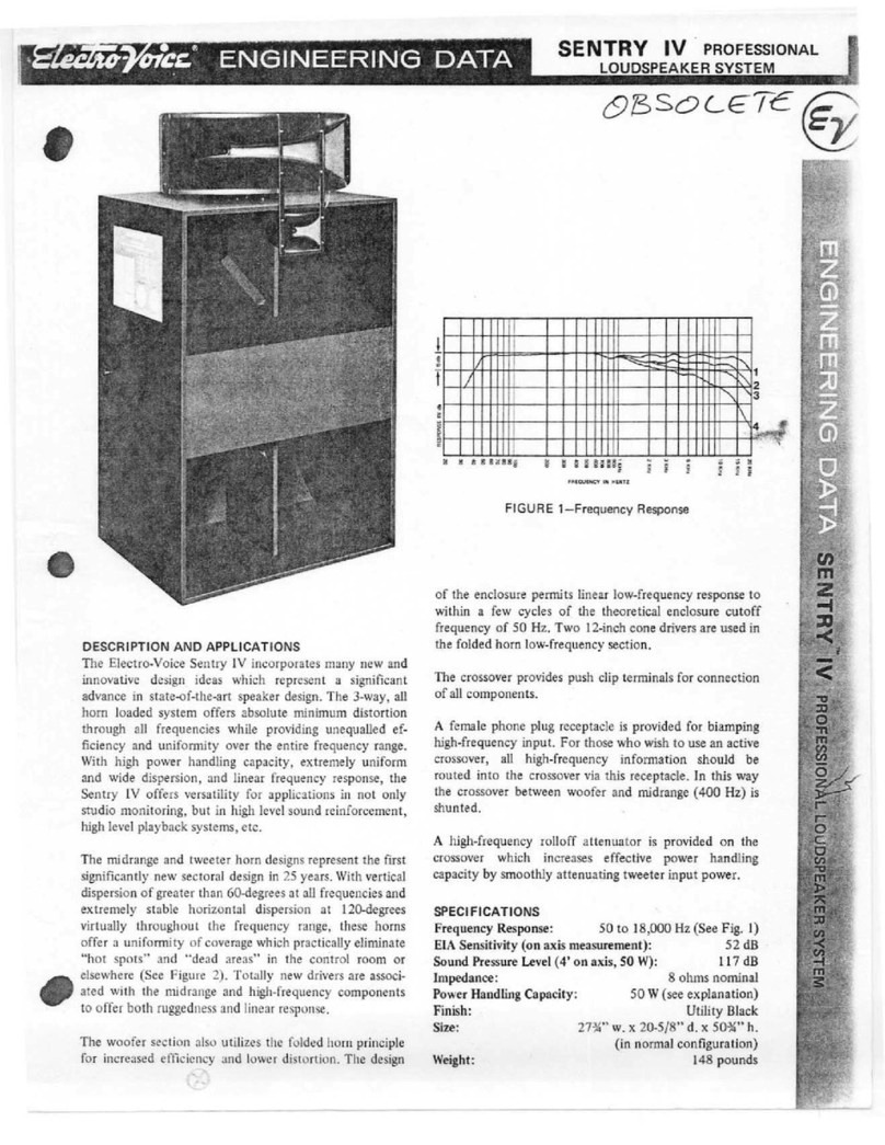 Electro-Voice SENTRY IV Dimension Guide Electro-Voice SENTRY IV Dimension Guide