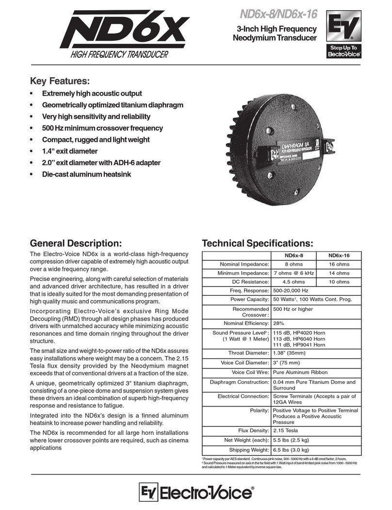 Electro-Voice 3-Inch High Frequency Neodymium Transducer... Technical specifications