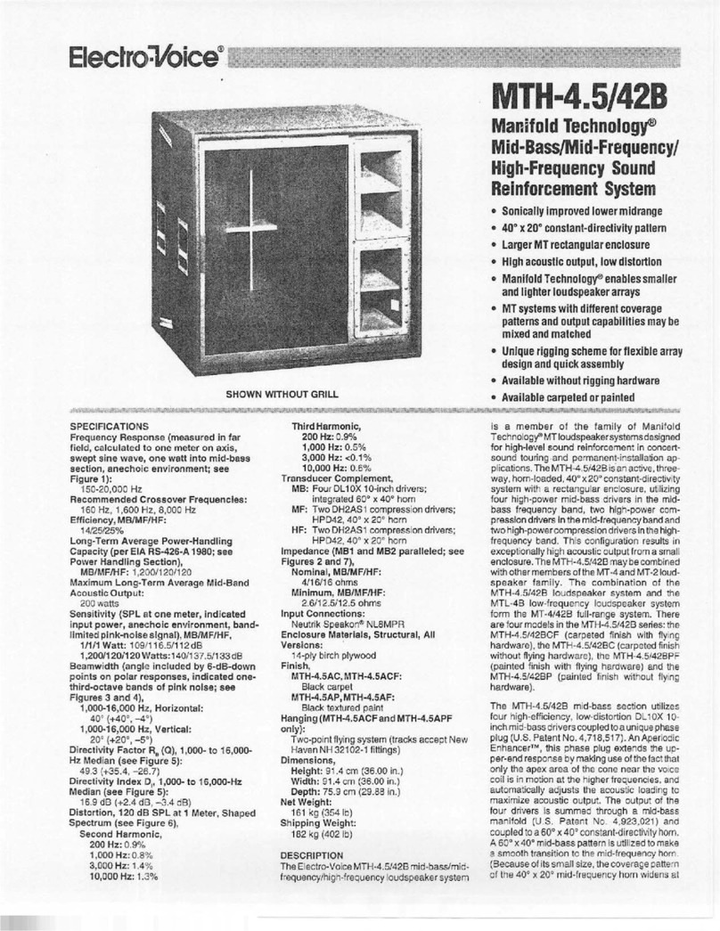 Electro-Voice MTH-4.5/42B Specification sheet