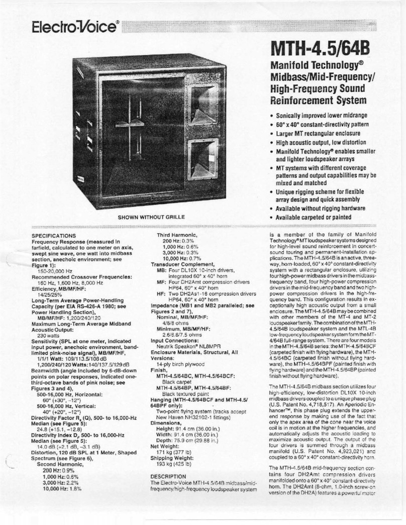 Electro-Voice MTH-4.5/64B User manual Electro-Voice MTH-4.5/64B User manual