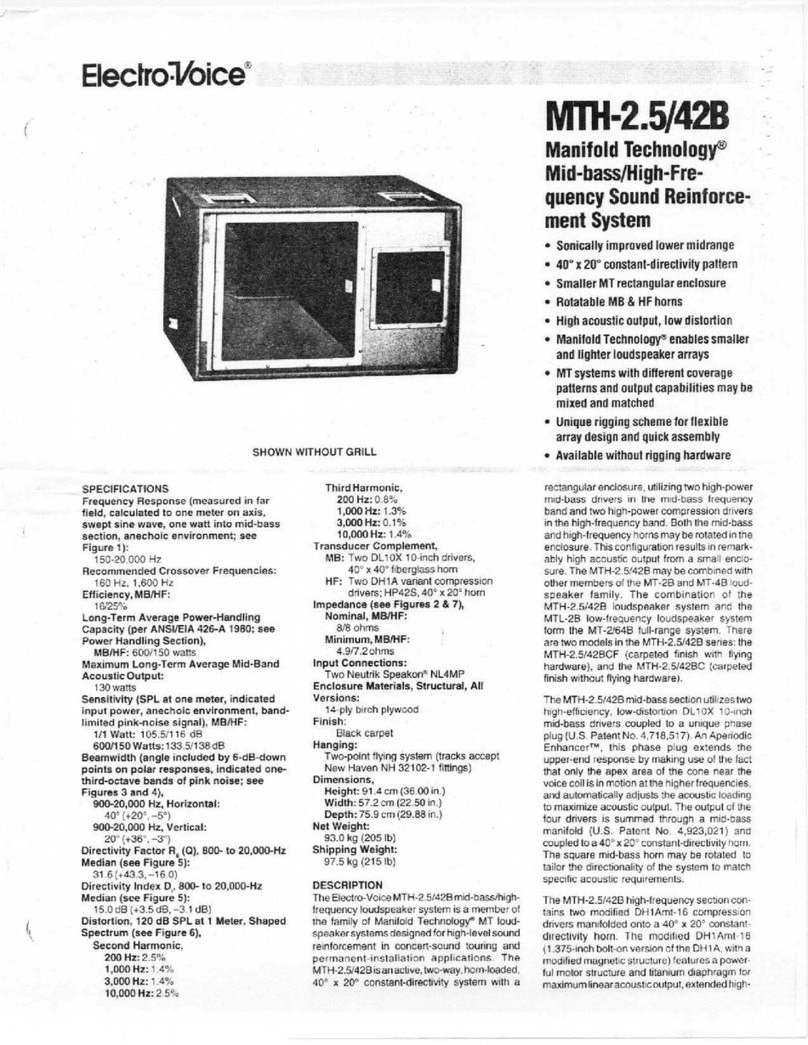 Electro-Voice MTH-2.5/42B User manual