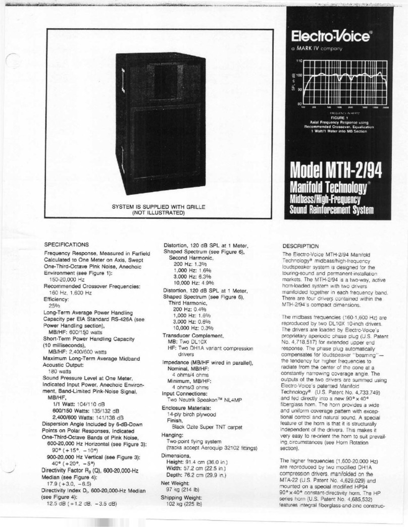Electro-Voice MTH-2/94 User manual Electro-Voice MTH-2/94 User manual